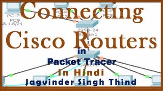 ✅ How to connect Cisco Router to Router in hindi [upl. by Ytissac904]