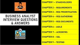 Top 80 Business Analyst Interview Questions and Answers [upl. by Vincentia848]