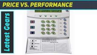 GE 192Zone Prog LCD Keypad The Ultimate Security Solution [upl. by Ytsihc193]