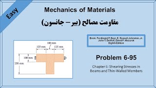 Strength of Materials BeerJohnston P 695 [upl. by Petromilli]