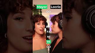 MAYOR 🆚 LOCRIOmúsica oidoabsoluto oidorelativo educacionmusical músicos eartraining [upl. by Dey]