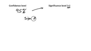 confidence and significance level [upl. by Fredenburg]