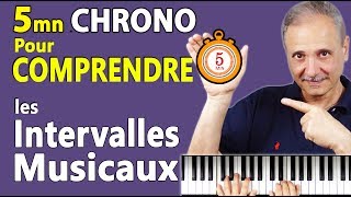 5 minutes pour comprendre tous les intervalles Musicaux du solfège débutant TUTO PIANO FACILE [upl. by Janaya269]