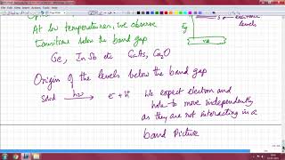 Lec 49 Excitonic states in semiconductors [upl. by Joana]