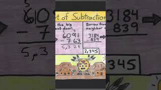 The Art of Subtraction [upl. by Ahsote]