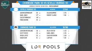 Chirnside Park 1XI v Seville Burras 1XI [upl. by Ecinaj473]