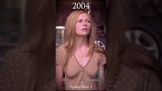 Kirsten Dunst Evolution from 1995 to 2024  Then And Now shorts actress kirstendunst [upl. by Ayouqat]