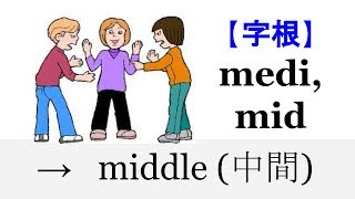 【字根 medi】English4Formosa 字首字根推廣教材 [upl. by Rinaldo348]