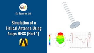 Radiation Pattern  Antenna Basics [upl. by Benjie]