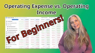 Understanding operating income amp expense using RealWorld ExamplesIncome Statement [upl. by Somerset933]