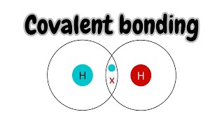 Covalent Bonding Explained [upl. by Ahsiled540]