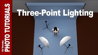 ThreePoint Lighting for Portrait Photography [upl. by Bertrando]