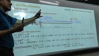 HORMIGÓN ARMADO II CIV 210 B  AYUDANTÍA AUX ING GARCÍA QUISPE JOSÉ ARMANDO [upl. by Aerona]