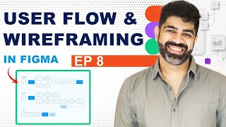 Userflow amp Wireframing in Figma EP 8 [upl. by Carmel]