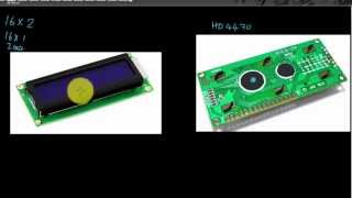 Interfacing LCD to AVR Atmega32 [upl. by Kcirad629]