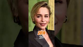 Emilia Clarke Transformation from 2002  2024 emiliaclarke gameofthrones shorts [upl. by Korney]