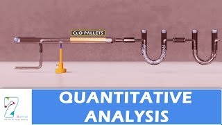 QUANTITATIVE ANALYSIS [upl. by Donald]