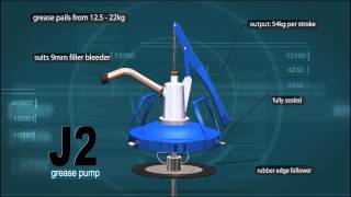 Macnaught J2 Grease pump for 20 kg grease drums [upl. by Dyolf142]