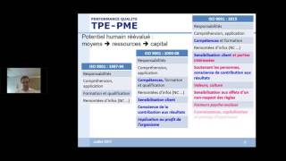 Webinar Comment intégrer la gestion des connaissances dans son système de management de la qualité [upl. by Ragas131]