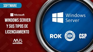 Windows Server y sus tipos de licenciamiento [upl. by Ainivad433]