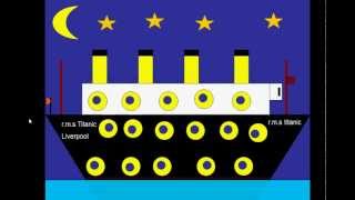 new titanic powerpoint to celebrate the 100th anniversary 3D [upl. by Whetstone888]