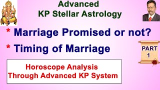 KP Astrology Online Class English  Timing of Marriage in KP Astrology  Part 1  Cuspal Interlink [upl. by Nepsa]