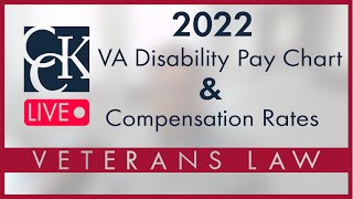 2022 VA Disability Pay Chart and Compensation Rates [upl. by Farrand797]