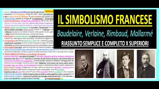 IL SIMBOLISMO FRANCESE Baudelaire Verlaine Mallarmé Rimbaud riassunto semplice e completo [upl. by Licec289]