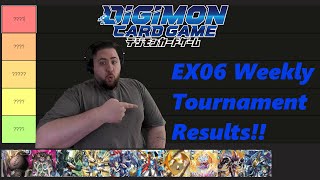 Week 1 EX06 Weekly Tournament Report Digimon Card Game 2024 [upl. by Cloutman937]