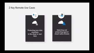 MCAS webinar Enabling Secure Remote Work [upl. by Lilithe]