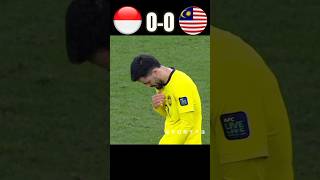 Indonesia VS Malaysia🔥 Final AFF 2024 Imajinary shortsindonesiafootball [upl. by Naawaj508]