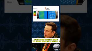 Tesla Charging explained by Elon Musk teslatips teslalife teslacharging [upl. by Templeton]