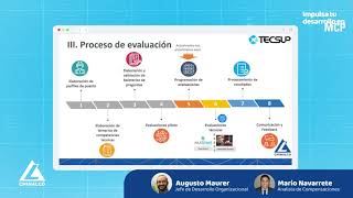 Charla Proceso de Evaluaciones Técnicas [upl. by Munroe587]