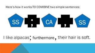 Conjunctive Adverbs [upl. by Arol]