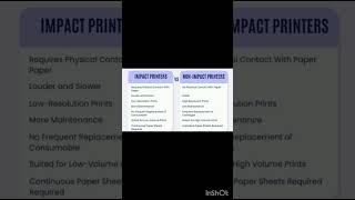 Difference between Impact Printer amp Non Impact Printer📠 computerscience printer computer [upl. by Nats]