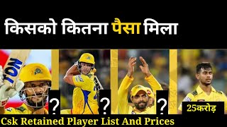 Csk Retained Player Prices Ipl 2025  किस खिलाड़ी को कितना पैसा मिला [upl. by Akalam355]