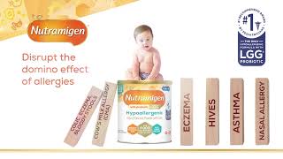 Nutramigen with Probiotic LGG – Fast relief of cow’s milk protein allergy [upl. by Ardnasak]