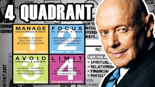 THE 4 QUADRANT WEEK PLAN  start working on what really matters  by Stephen Covey [upl. by Ydnamron]