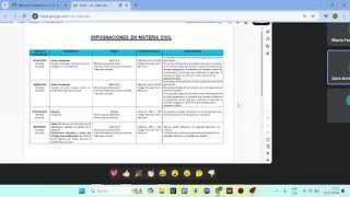 DERECHO PROCESAL CIVIL ll 13 DE NOVIEMBRE 2024 [upl. by Ilsel]