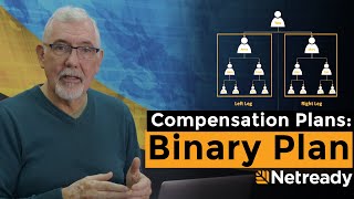 Compensation Plans THE BINARY PLAN  Network Marketing Plans [upl. by Hanae443]