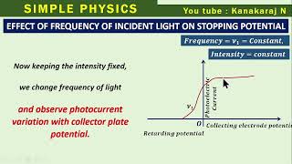 2 1 EFFECT OF FREQUENCY OF INCIDENT LIGHT ON STOPPING POTENTIAL [upl. by Viole60]