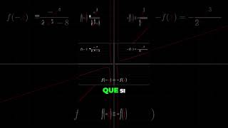 EJEMPLO Resuelto SIMETRÍA IMPAR profehectaime maths funcionesmatemáticas [upl. by Laamaj]