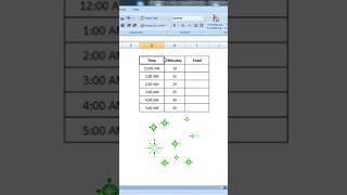 Add minutes to time using Time function shorts [upl. by Akenat]