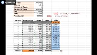 Amortización Constante Método Alemán [upl. by Dambro664]