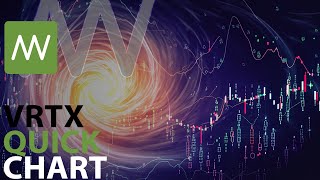 VRTX Quick Charts Analysis  Why it Was On the Key List [upl. by Deragon]