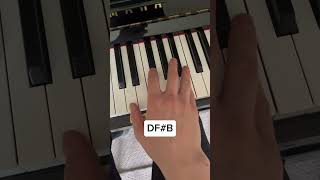 Le Monde La Foule Piano Tutorial piano pianomusic pianocover pianotutorial fyp viralvideos [upl. by Crellen]