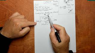 Chapter 3 Problem 4  d’Arsonval Movement Ammeters [upl. by Ecerahc29]