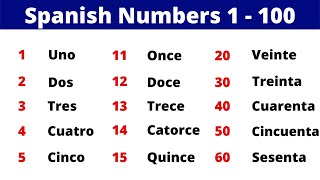 How To Say Numbers In SpanishNumbers 1100 in Spanish [upl. by Refinne]