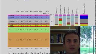 Correspondence Analysis part 15 Introduction [upl. by Semajwerdna]