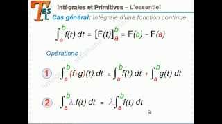 Maths TES TL  Intégrales et Primitives  Mathématiques Terminale BAC ES L [upl. by Ostap313]